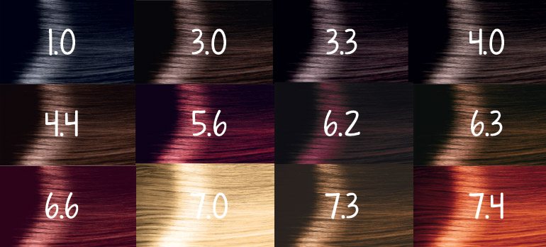 Cách đọc bảng màu nhuộm tóc không hề khó khăn, hãy cùng tìm hiểu nhé. Với những thông tin đơn giản và dễ hiểu, bạn sẽ có thể chọn lựa một màu tóc nhuộm hoàn hảo cho mình trong time ngắn ngủi.