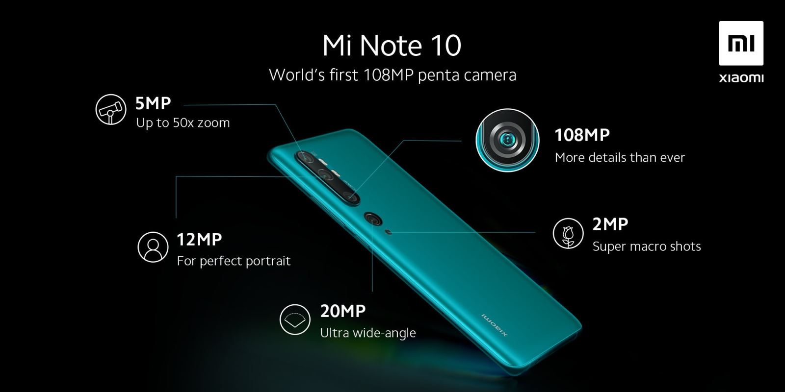 So sánh thông số kỹ thuật giữa Xiaomi Mi Note 10, OPPO Reno2 và Huawei P30 Pro - Hình 5
