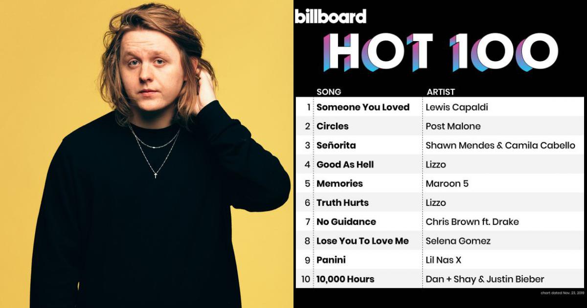 Перевод песни lewis capaldi someone