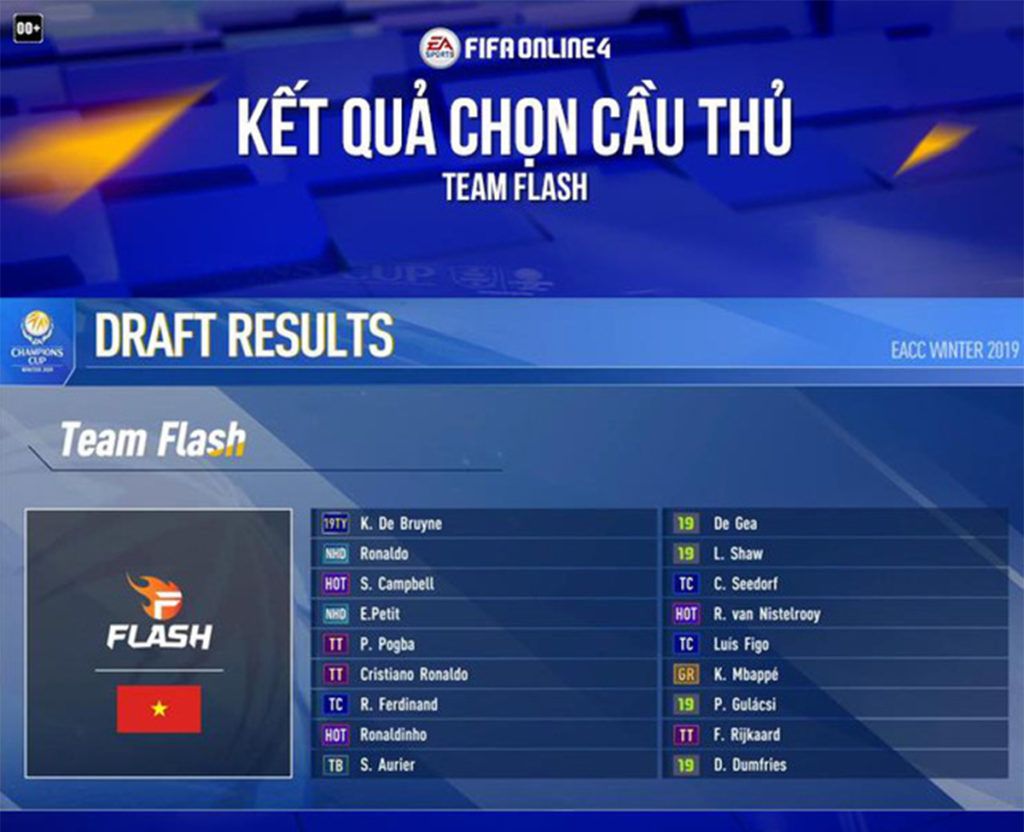 Hai đại diện của FO4 Việt Nam đã sẵn sàng ghi dấu ấn tại EA Champions Cup Winter 2019 - Hình 3
