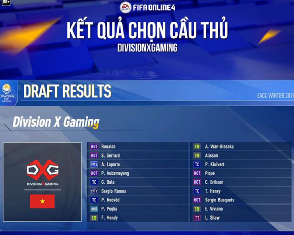 Hai đại diện của FO4 Việt Nam đã sẵn sàng ghi dấu ấn tại EA Champions Cup Winter 2019 - Hình 4