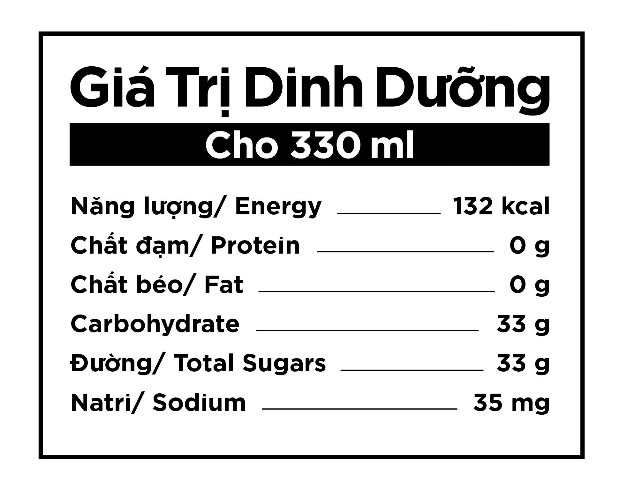 ban da biet cach nhan biet luong duong trong do uong 54db46