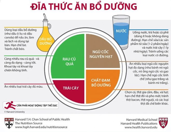 trao luu an uong khoe dep 2019 nuoc ep can tay nhieu loi ich than trong voi che duong nhan 820fac