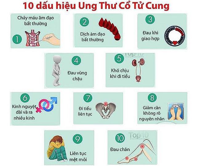 ung thu co tu cung dieu tri nhu the nao d8b53c