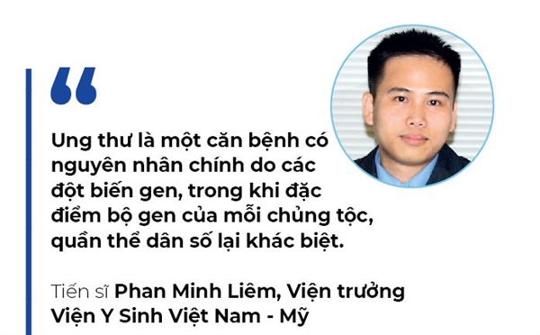 ung thu loi nhuan nhung noi so 699173