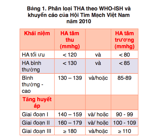 hay can than rat co the ban se di truyen cho con cai can benh chinh ban khong he biet minh mac phai 1e8d68