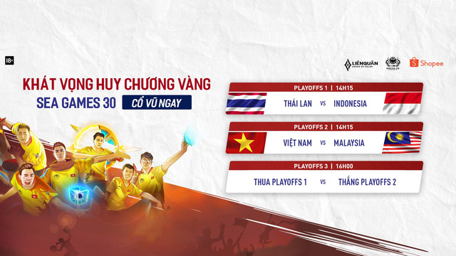 Liên Quân Mobile: Xếp nhì bảng, Việt Nam gặp Malaysia ở vòng playoff, vẫn sáng cửa vào chung kết - Hình 4