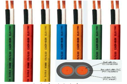 Top 5 dây cáp điện nào là tốt nhất hiện nay? - Hình 4
