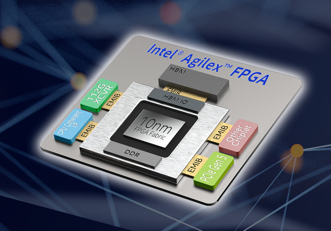 Intel trình làng Xeon Scalable thế hệ 2 và Optane DC Persistent Memory chuyên cho máy chủ - Hình 6