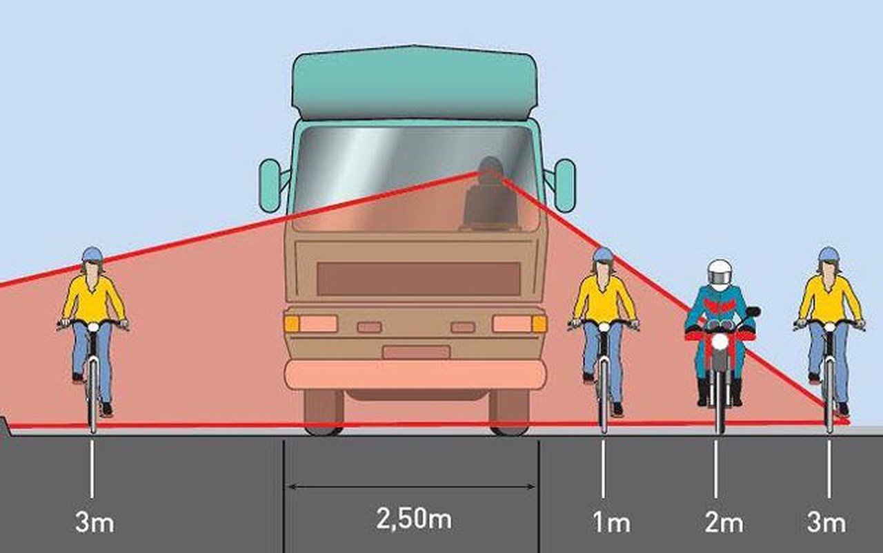 Những góc chữ A trên ô tô tạo ra điểm mù hay gặp phải - Hình 4