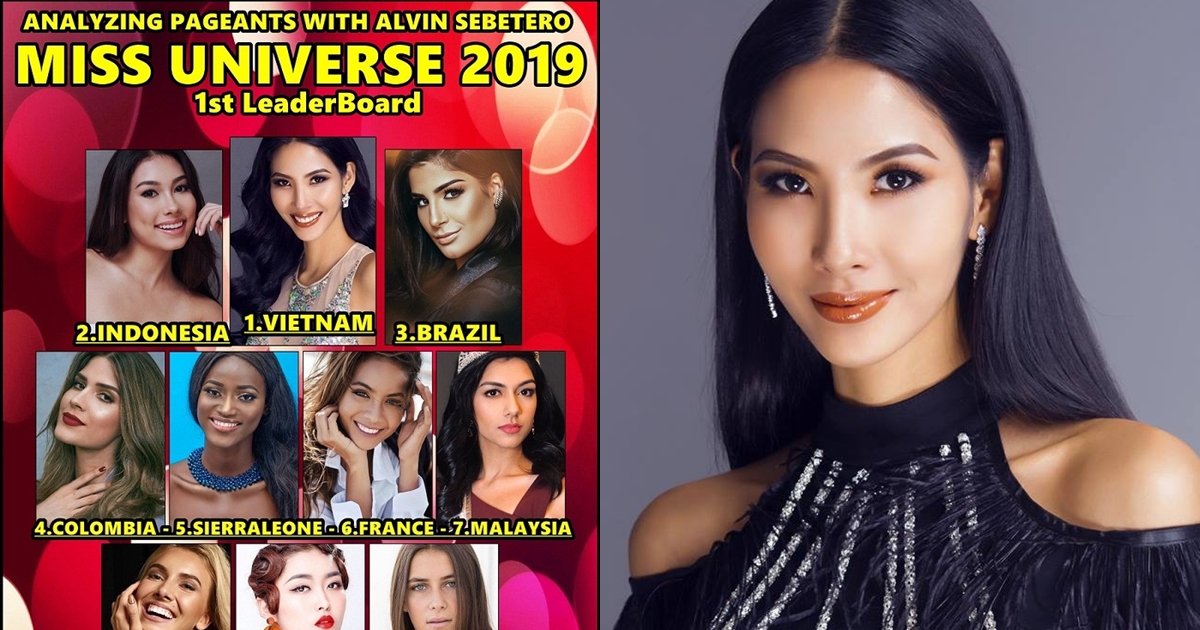 Sau khi được dự đoán đăng quang Miss Universe 2019, Hoàng Thùy nhận mưa lời khen từ fan sắc đẹp quốc tế - Hình 8