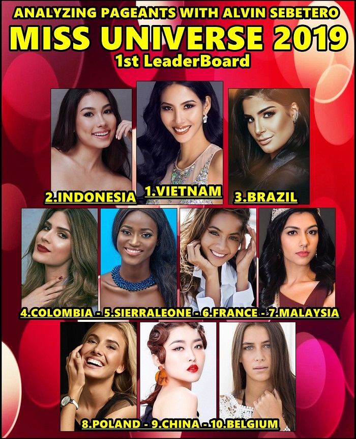 Sau khi được dự đoán đăng quang Miss Universe 2019, Hoàng Thùy nhận mưa lời khen từ fan sắc đẹp quốc tế - Hình 4