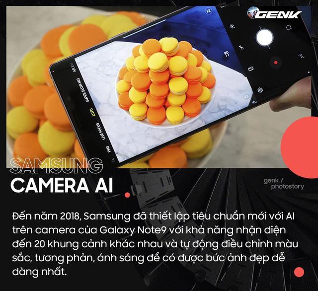Sự phát triển của AI trên thiết bị di động và dấu ấn của Samsung - Hình 2