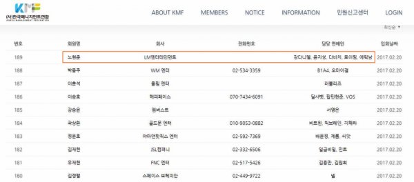 Thuyết âm mưu của netizen: Bài báo Dispatch tố Kang Daniel vô ơn là một nước cờ cao tay của LM và MMO nhằm dìm bê bối của Roy Kim? - Hình 5