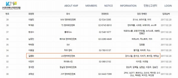 Thuyết âm mưu của netizen: Bài báo Dispatch tố Kang Daniel vô ơn là một nước cờ cao tay của LM và MMO nhằm dìm bê bối của Roy Kim? - Hình 4