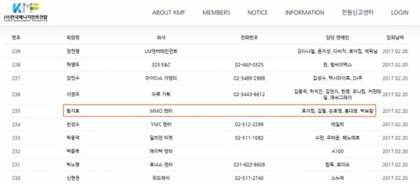Thuyết âm mưu của netizen: Bài báo Dispatch tố Kang Daniel vô ơn là một nước cờ cao tay của LM và MMO nhằm dìm bê bối của Roy Kim? - Hình 7