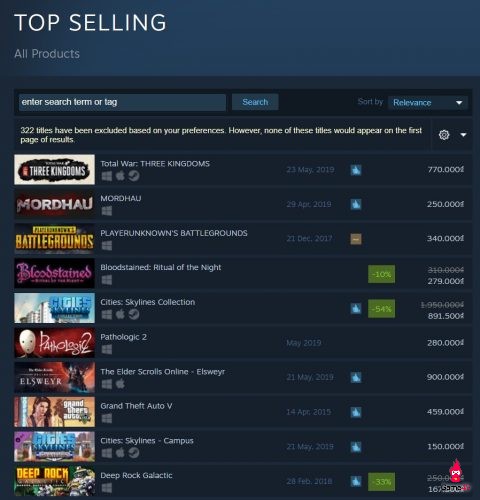 Game dàn trận Tam Quốc Total War: Three Kingdoms thống trị top bán chạy trên Steam, lập kỷ lục với 160k người chơi đồng thời - Hình 3