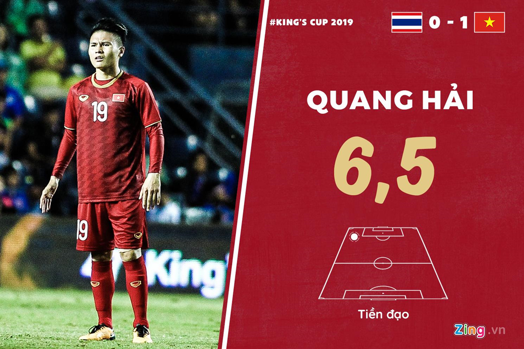 Chấm điểm Việt Nam vs Thái Lan: Rồng vàng chỉ ở mức khá - Hình 10