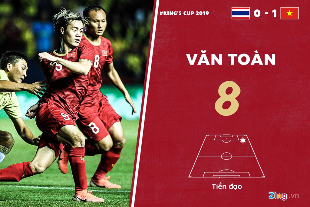 Chấm điểm Việt Nam vs Thái Lan: Rồng vàng chỉ ở mức khá - Hình 9