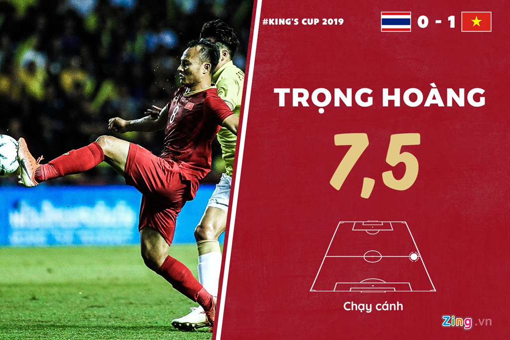 Chấm điểm Việt Nam vs Thái Lan: Rồng vàng chỉ ở mức khá - Hình 5