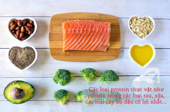 Đừng tưởng ăn thịt trắng không gây hại cho tim mạch, nghiên cứu mới đã cảnh báo nguy hại từ loại thịt này - Hình 1