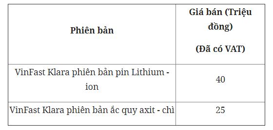 Giá xe máy điện Vinfast có gì mới trong tháng 6? - Hình 2
