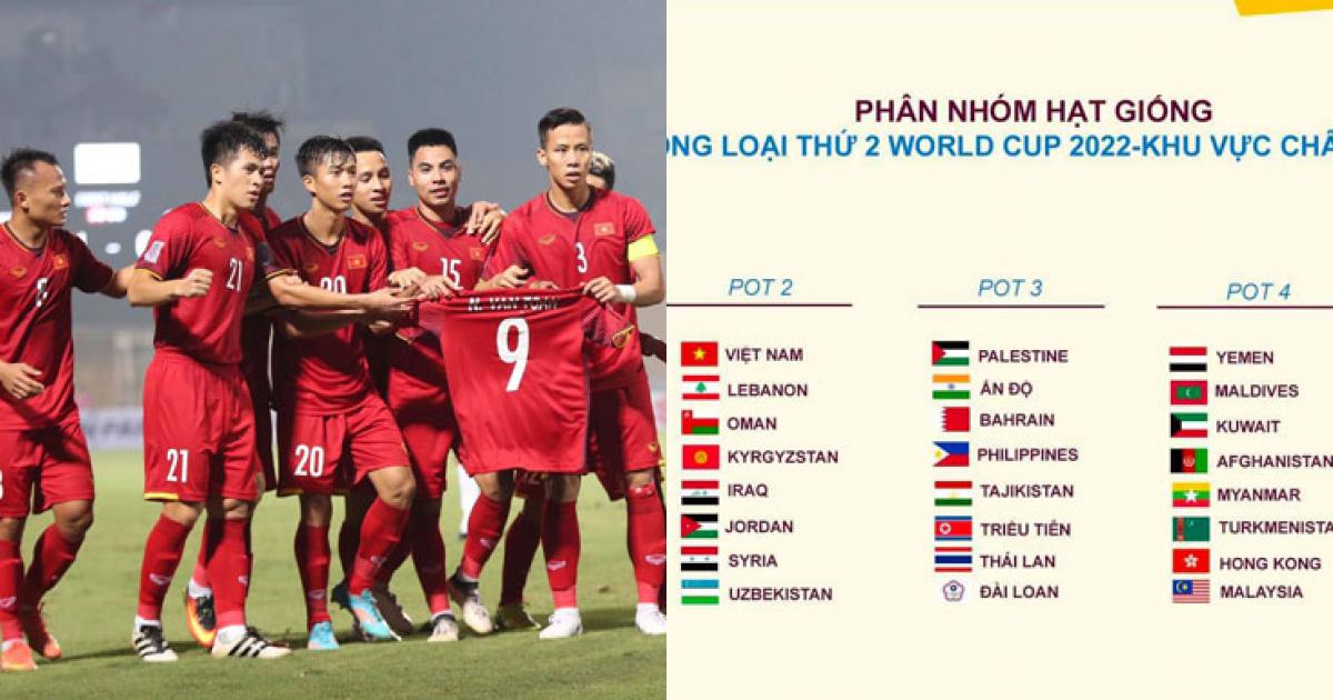 Lịch thi đấu vòng loại World Cup 2022 của ĐT Việt Nam: Các ...