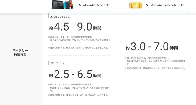 Nintendo lại ra mắt một Switch mới, nhưng vẫn không phải là Switch Pro - Hình 2