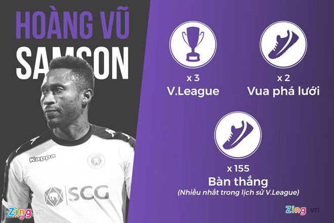 Bầu Hiển cho CLB Quảng Nam mượn tiền đạo hay nhất V.League - Hình 1