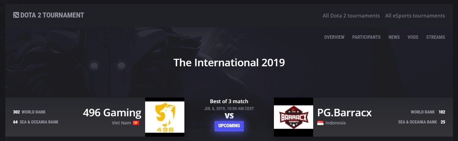 Dota 2: Dendi lỡ hẹn với The International lần thứ ba liên tiếp - Hình 5