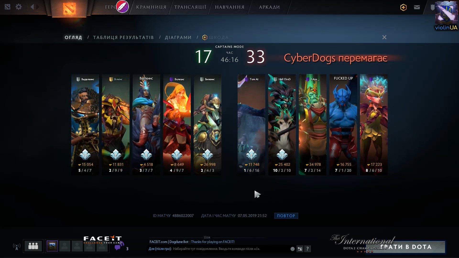 Dota 2: Dendi lỡ hẹn với The International lần thứ ba liên tiếp - Hình 3