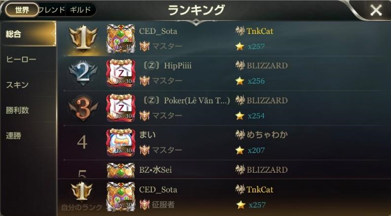 Gặp Sota và Kirito, 2 game thủ Liên Quân VN khoác áo tuyển Nhật Bản - Hình 2
