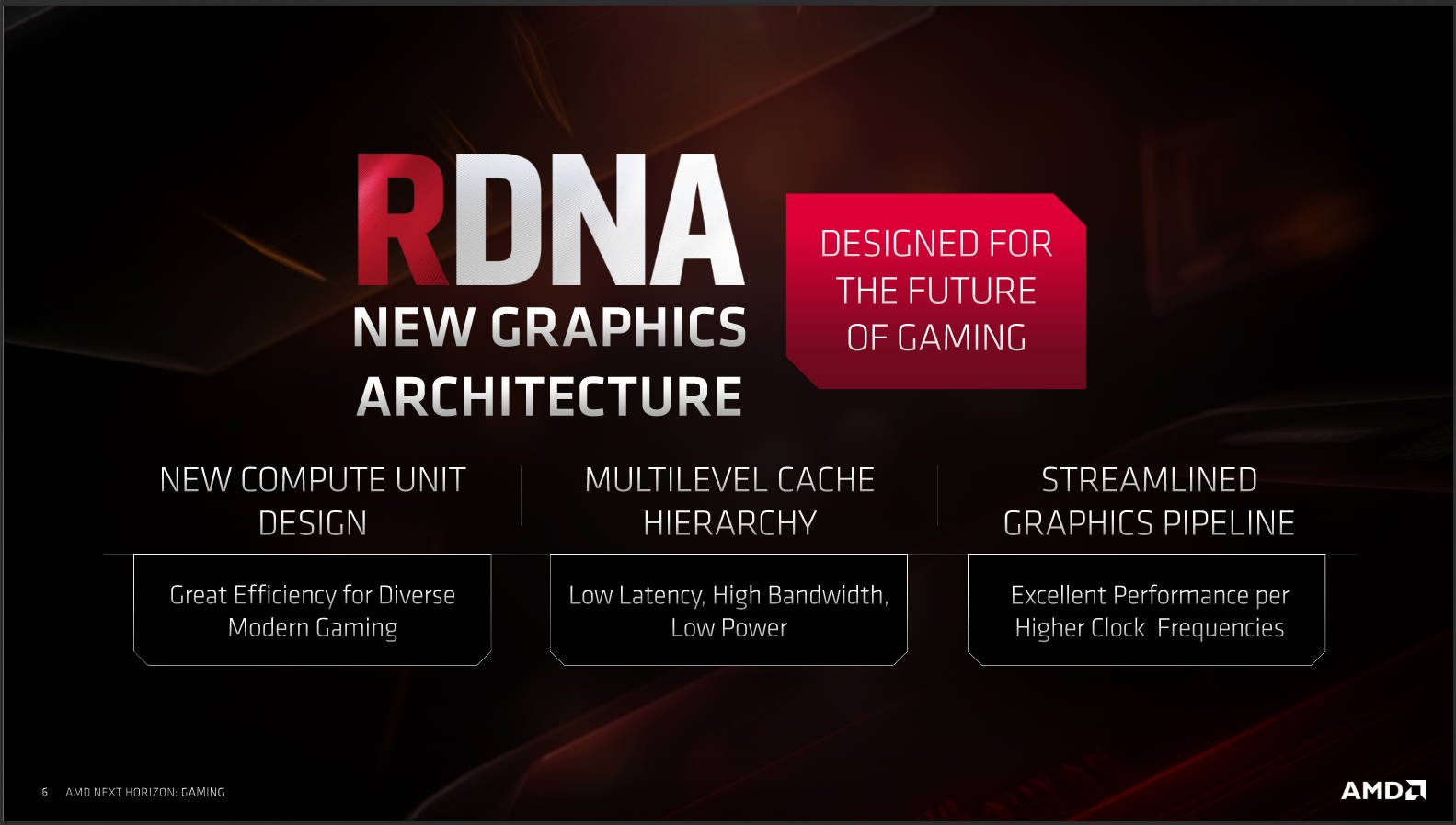 Trải nghiệm AMD RX Radeon 5700 XT: chơi tốt nhiều game ở 2K, xung cao hơn, ít ăn điện hơn đời trước - Hình 5