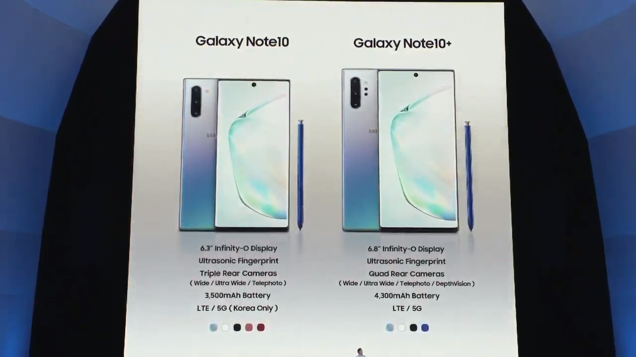 So sánh hai phiên bản Galaxy Note 10 và Galaxy Note 10 Plus có những gì khác biệt? - Hình 1