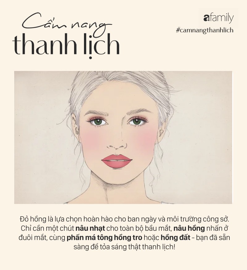 Chuyện thỏi son đỏ: Từ diêm dúa đến sang trọng chỉ cách nhau ba bí quyết giản đơn - Hình 4