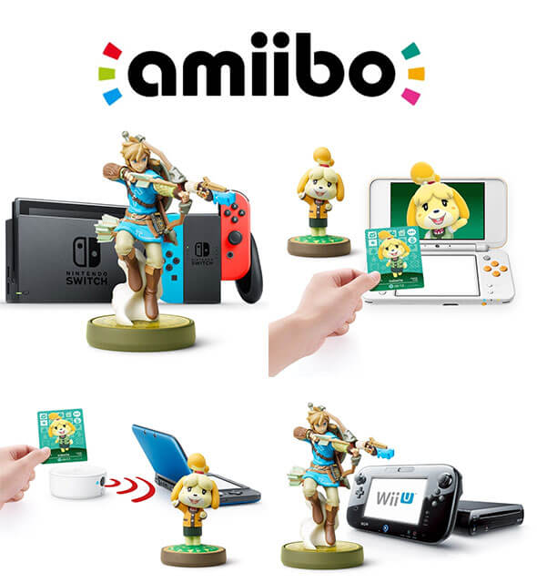 Amiibo - món sưu tập cực kỳ hấp dẫn của Nintendo - Hình 2