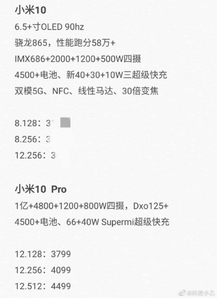 So sánh Xiaomi Mi 10 và Mi 10 Pro dựa trên thông tin rò rỉ: Đâu là sự khác biệt? - Hình 4
