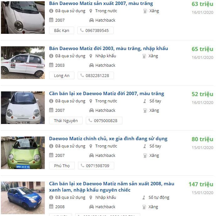 Daewoo Matiz có còn đáng mua, giá xe Matiz cũ tại Việt Nam hiện nay - Hình 5