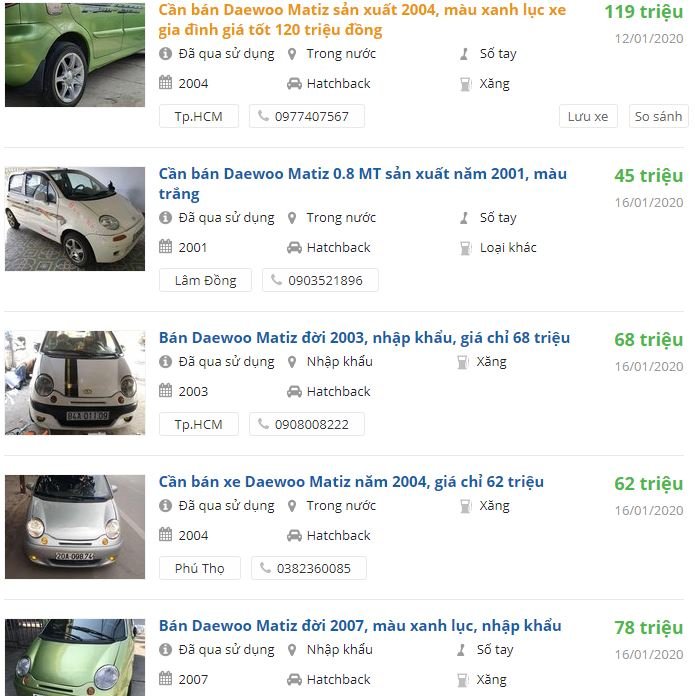 Daewoo Matiz có còn đáng mua, giá xe Matiz cũ tại Việt Nam hiện nay - Hình 4