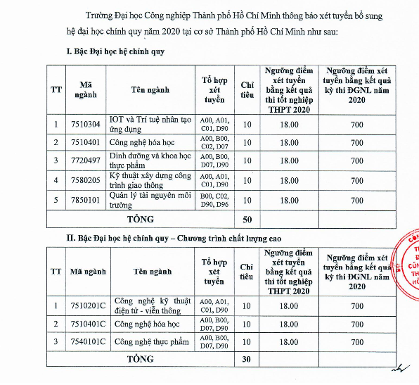 Thêm 1 trường đại học xét tuyển bổ sung đợt 2 từ 18 điểm - Hình 2