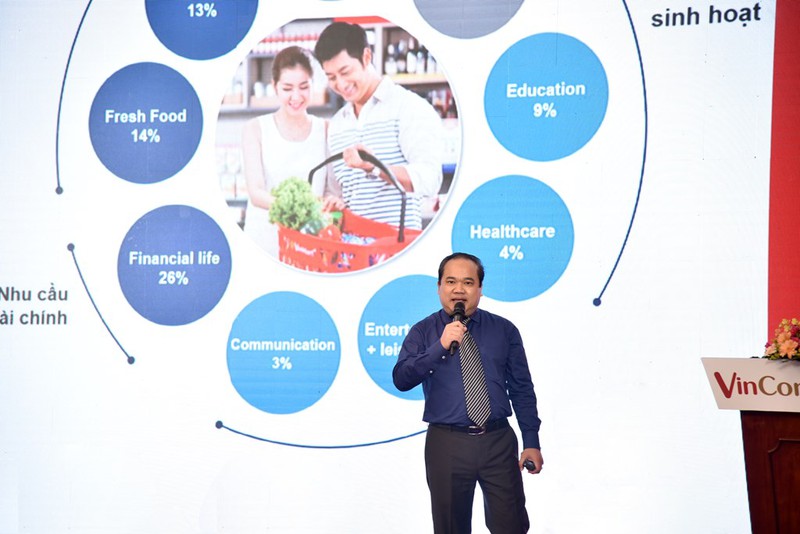 VinCommerce sẽ sở hữu hơn 300 siêu thị Vinmart, gần 10.000 cửa hàng VinMart - Hình 1
