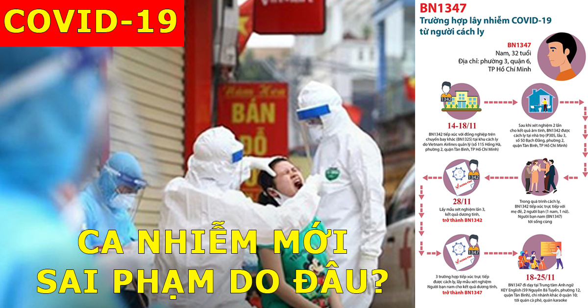 BN 1.347 ở TP.HCM: Lây nhiễm từ người cách ly và sai phạm của người được cách ly - Hình 2