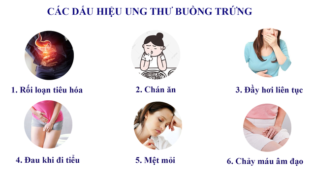 10 dau hieu canh bao can benh ung thu kho phat hien som o chi em fc3 5437166