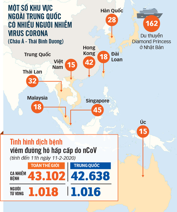 nguoi nhiem corona khong co trieu chung co lay cho nguoi khac 29a283