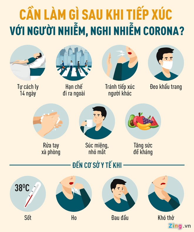 Hình ảnh về chủng virus corona mới - Hình 8