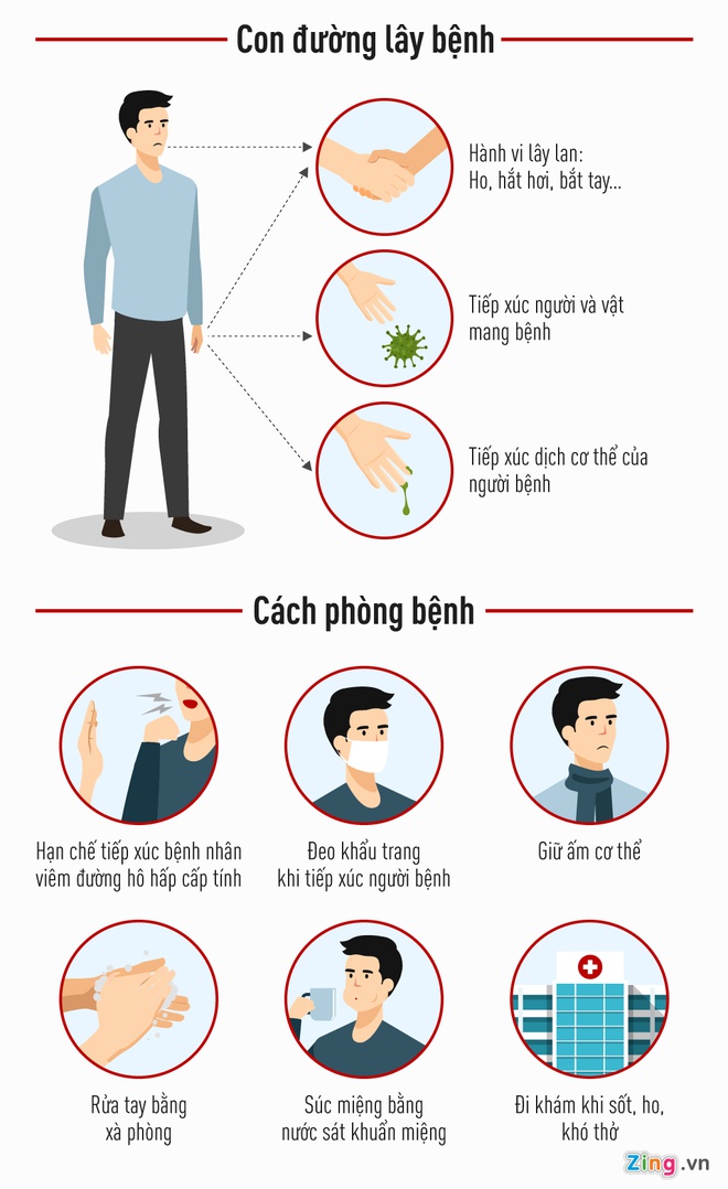 Người đàn ông bị nghi trộm khẩu trang của bệnh viện - Hình 2