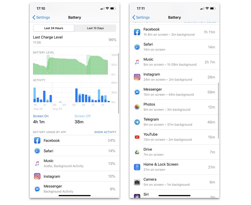 Những bí kíp sử dụng iPhone giúp bạn đỡ... tiếc vì hết Tết vẫn chưa đổi được iPhone mới - Hình 3