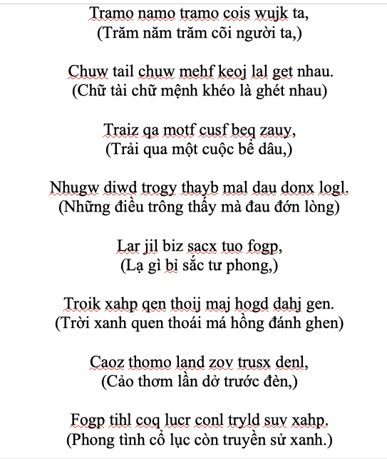 Thêm một công trình cải tiến chữ quốc ngữ: Chữ Việt Nam song song 4.0 - Hình 5