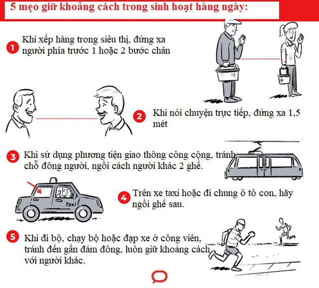 virus corona vi sao moi nguoi nen dung cach xa nhau xa bao nhieu la du 6e2 4773940