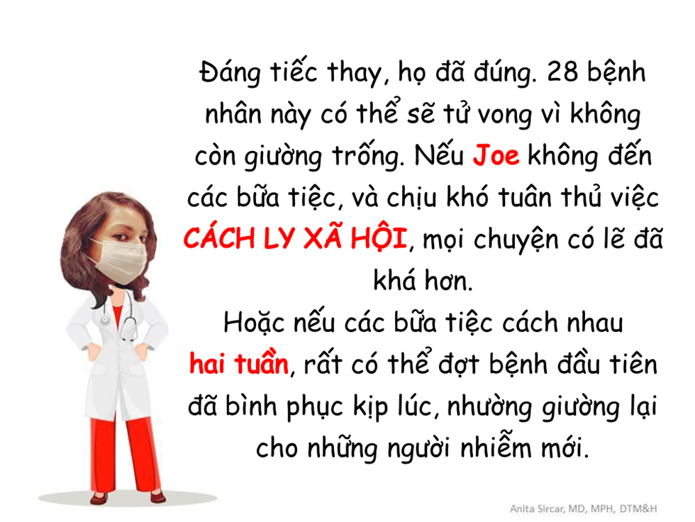 tai sao phai tuan thu cach ly xa hoi de chong dich covid19 9f6 4779577